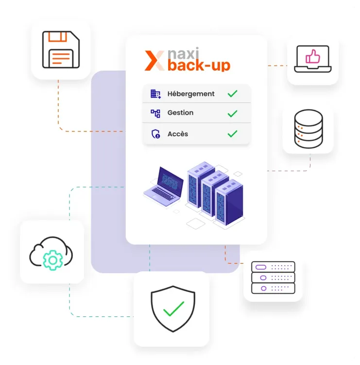Naxi Backup sécurité_Inaxel.webp